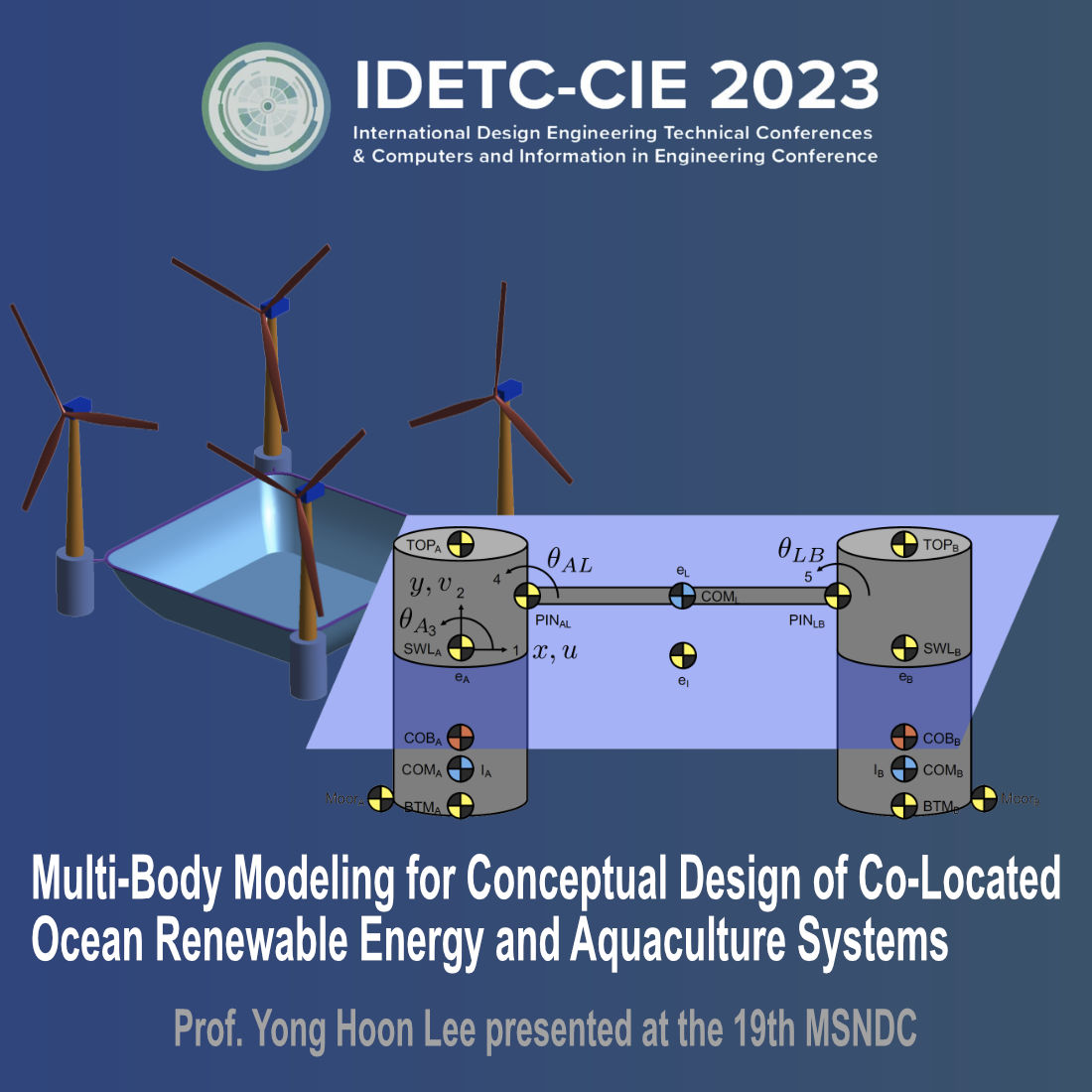 Prof. Yong Hoon Lee Presented Multi-body Modeling For Conceptual Design 